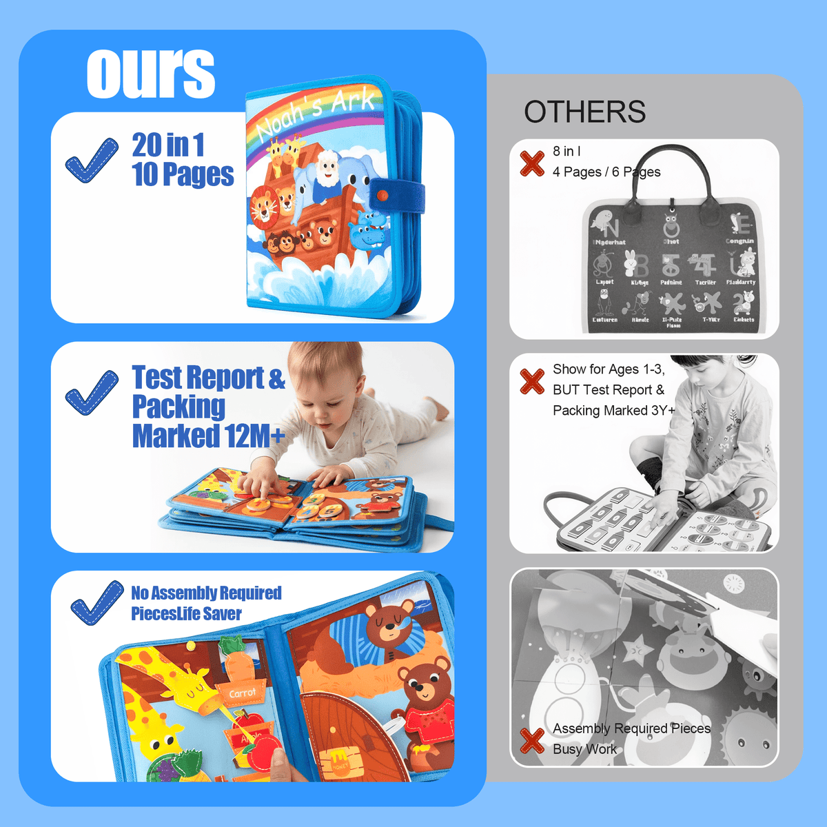 Flynow Busy Board Montessori Toy Busy Book for Toddler 1-3, Sensory Early Learning Educational Travel Toy for Baby Age 2, Birthday Christmas Baptism Gift for Kids Boy Girl 4 Year Old