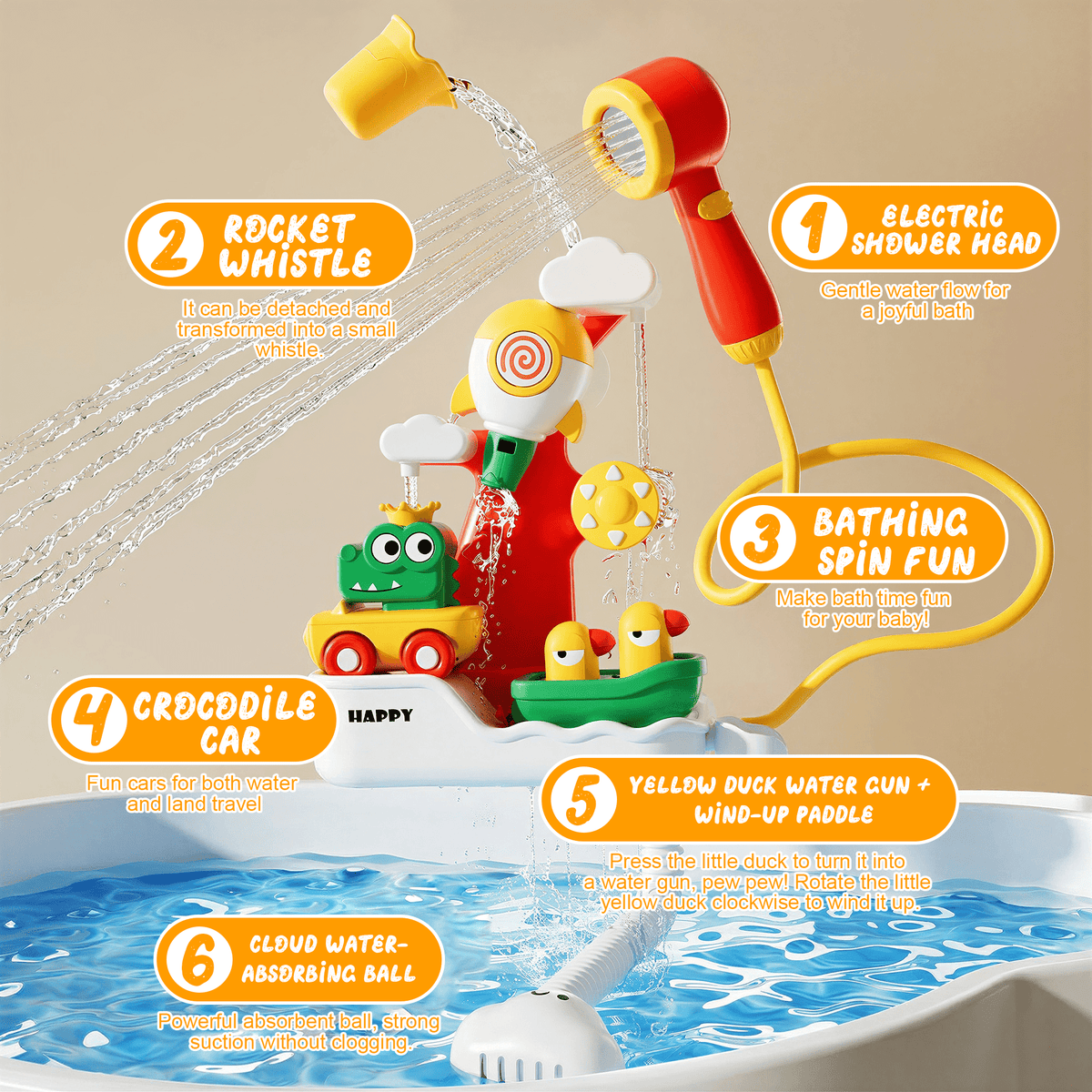 Flynow Bath Toys Waterfall Bathtub Toy with Suction Cup,Bath Tub Shower Head Sprayer Playset,Bathtime Fun Birthday Gift